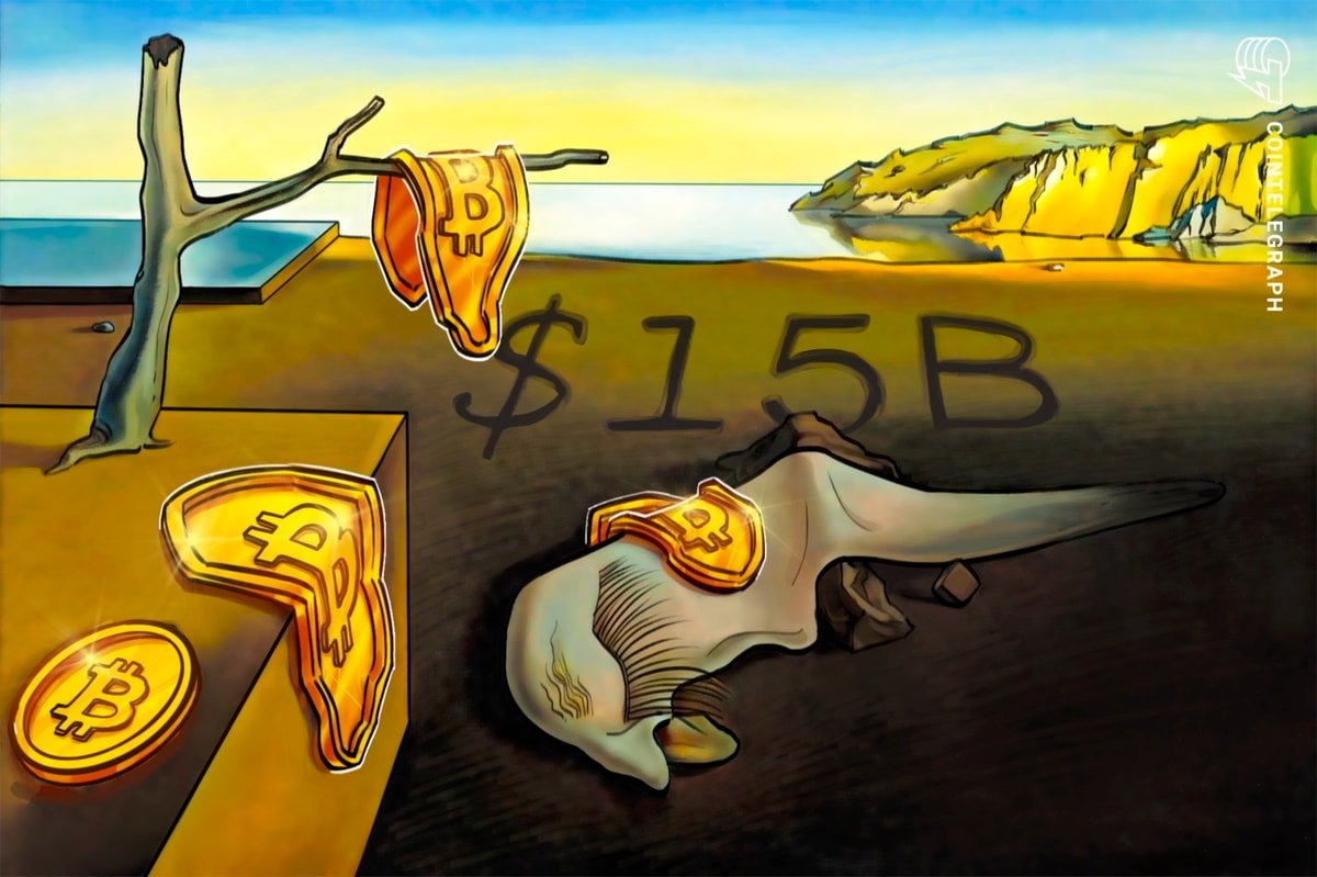 A major Bitcoin short squeeze could happen if BTC price volatility returns