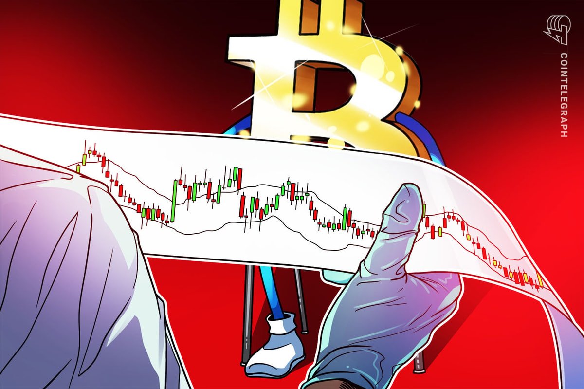Creator Say Bitcoin Bollinger Bands Setting Up BTC Price for ‘Upside Breakout’