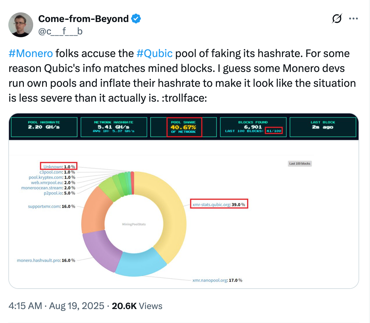 Dash, Monero