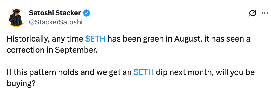 Cryptocurrencies, Ethereum Price