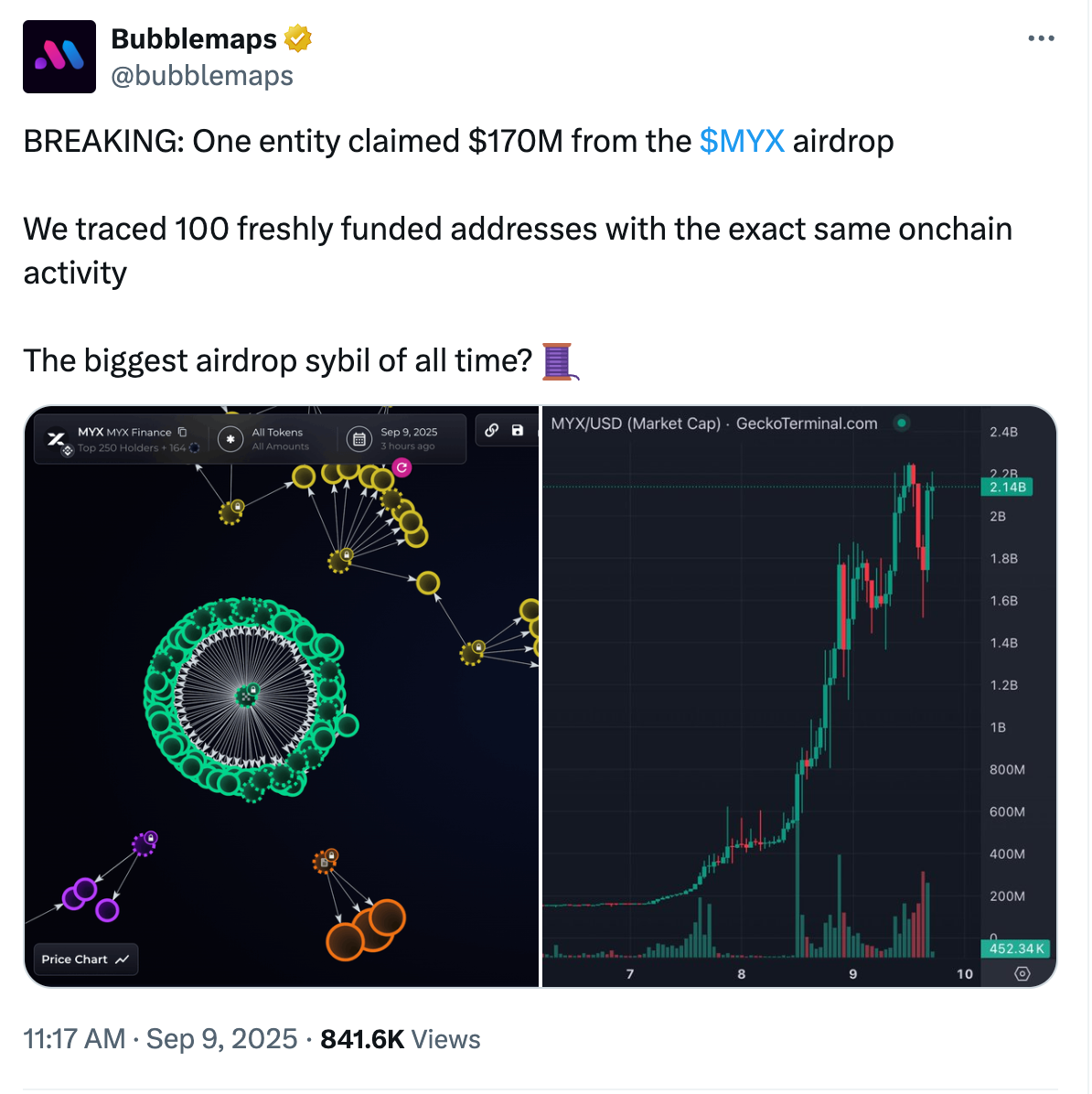 Cryptocurrencies, Markets, Cryptocurrency Exchange