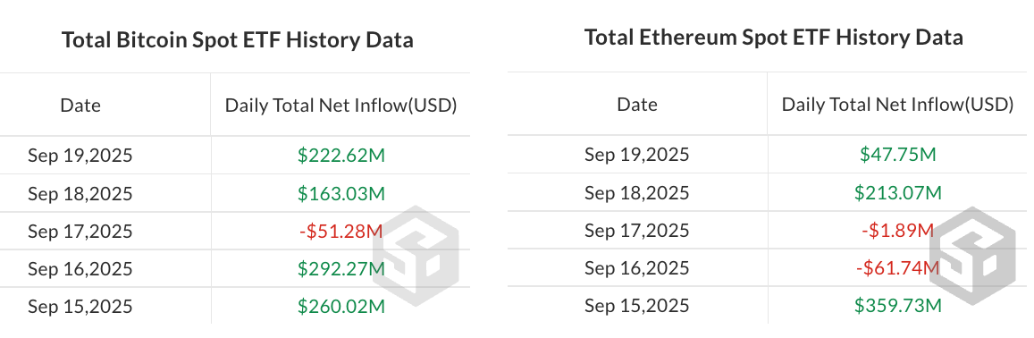 Stocks, CoinShares, Ethereum ETF, Bitcoin ETF, ETF