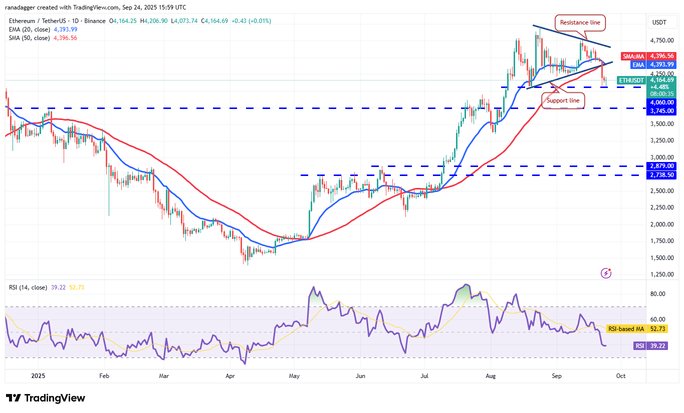 Cryptocurrencies, Bitcoin Price, Markets, United States, Cryptocurrency Exchange, CNBC, Price Analysis, Market Analysis, MicroStrategy, Whale, Bitcoin ETF, ETF, Michael Saylor