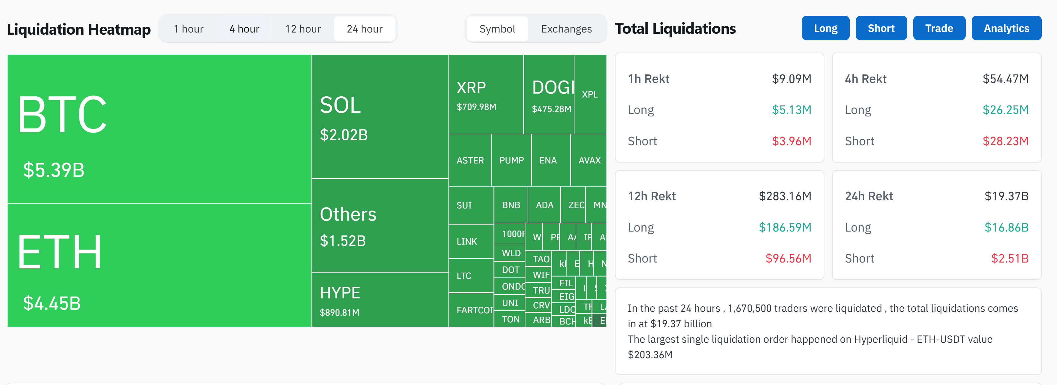 Cryptocurrencies, Goldman Sachs, Government, Congress, Banks, Venture Capital, Investments, Bank of America, Predictions, Citi, Deutsche Bank, Bitcoin ETF, Policy