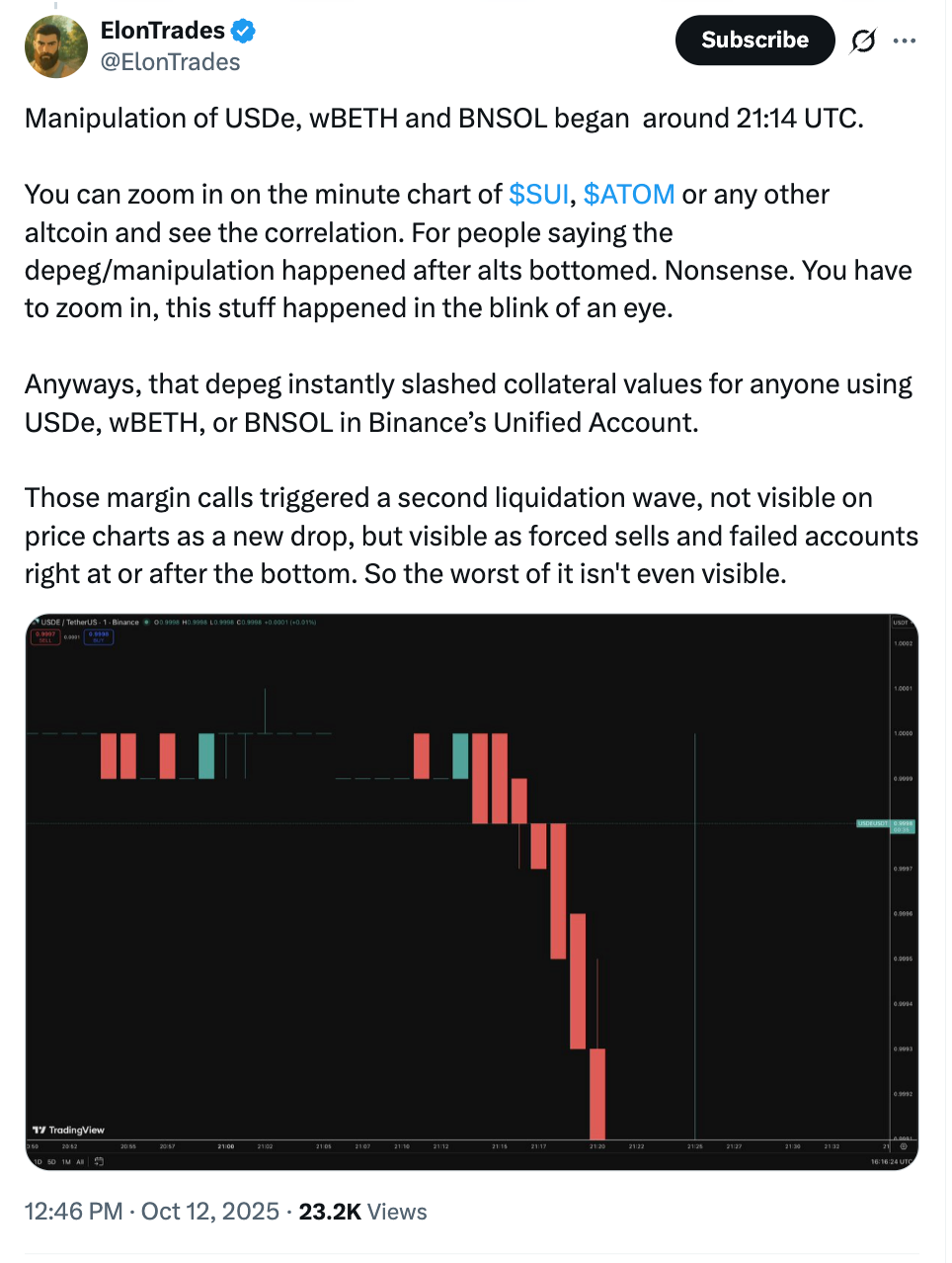 Binance
