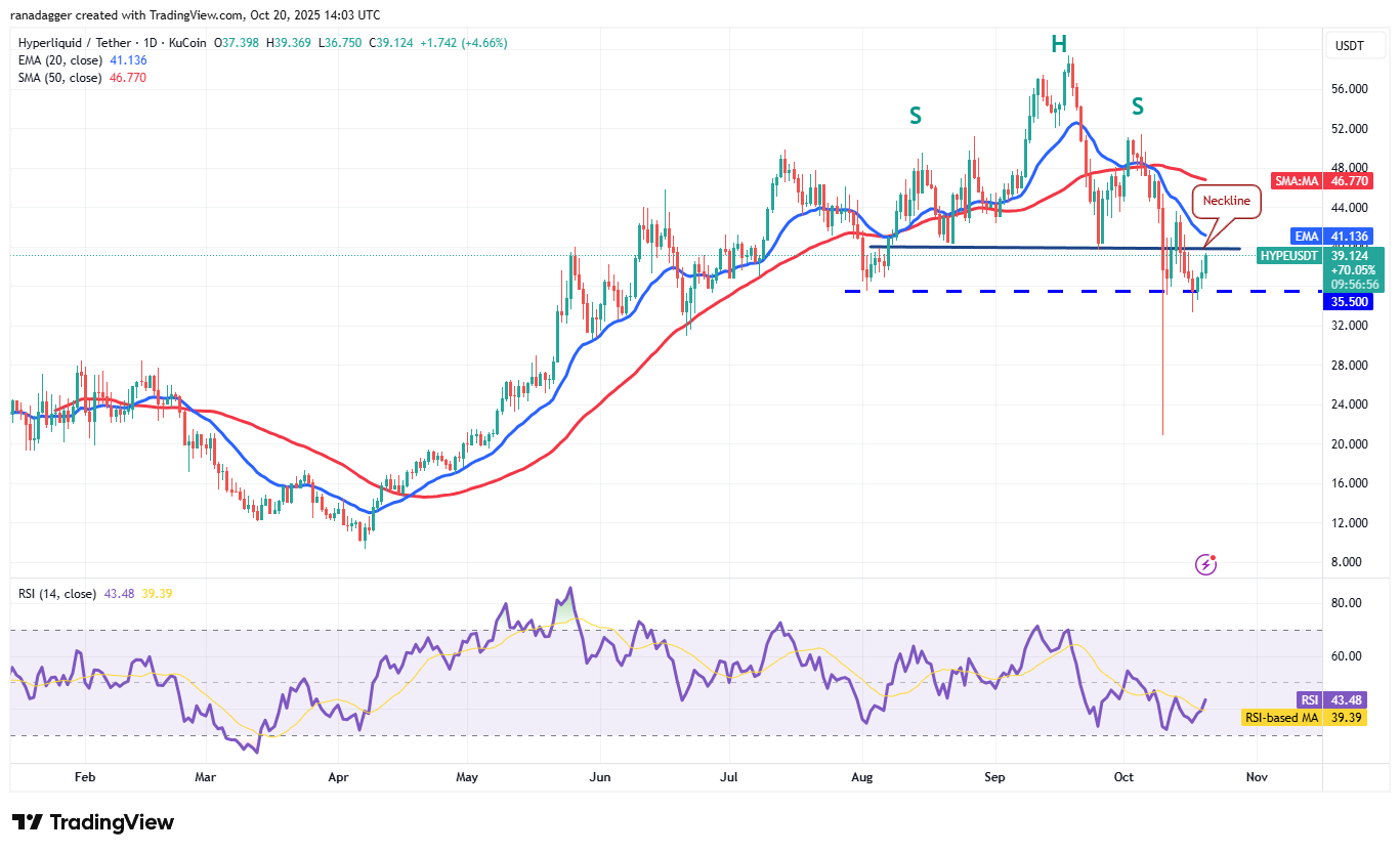 Coinbase, Dogecoin, Cryptocurrencies, Dollar, China, Bitcoin Price, XRP, Markets, United States, Cryptocurrency Exchange, Donald Trump, Cardano, Price Analysis, Market Analysis, Ether Price, Solana, S&P 500, John Bollinger, BNB, Institutions