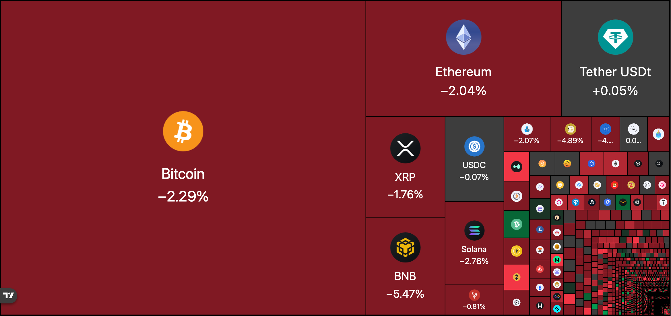 Bitcoin ETF, ETF