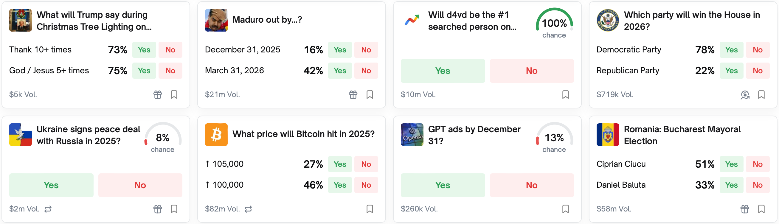 United States, Polygon, Polymarket, Kalshi, Prediction Markets