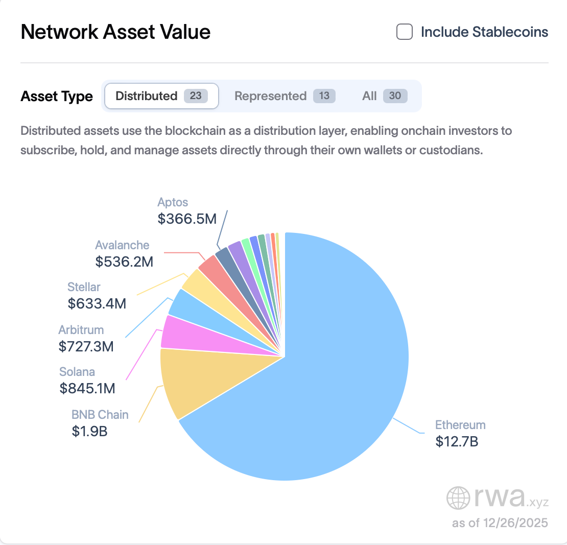 Ethereum, Tom Lee, Ether Price