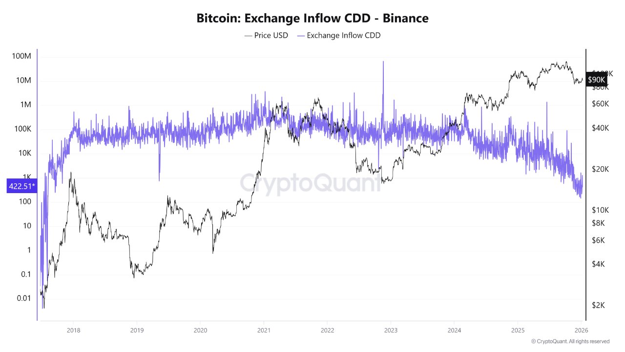 Cryptocurrencies, Business, Bitcoin Price, Adoption, Markets, United States, Cryptocurrency Exchange, Price Analysis, Market Analysis, BlackRock