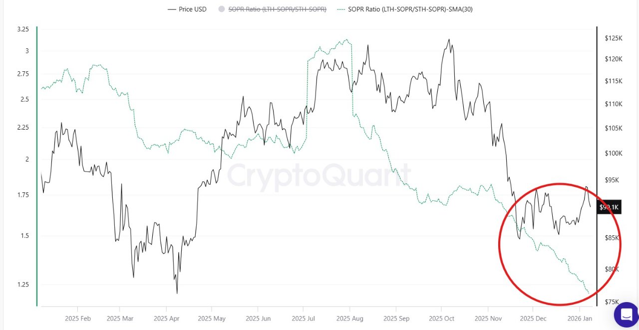 Cryptocurrencies, Business, Bitcoin Price, Adoption, Markets, United States, Cryptocurrency Exchange, Price Analysis, Market Analysis, BlackRock