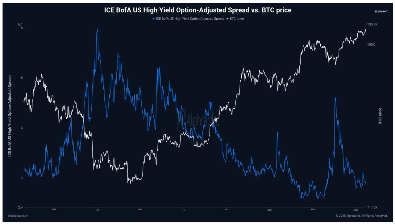 Cryptocurrencies, Government, Bitcoin Price, Markets, United States, Cryptocurrency Exchange, Price Analysis, Market Analysis, Whale