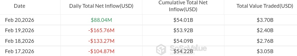XRP, CoinShares, Solana, Ethereum ETF, Bitcoin ETF, ETF