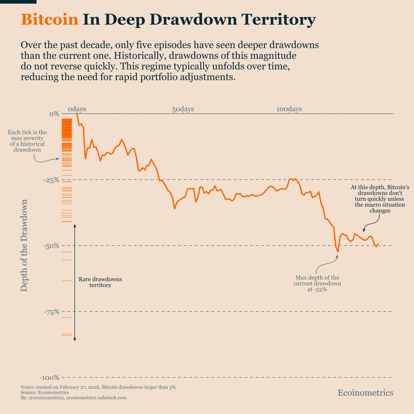 Cryptocurrencies, Gold, Bitcoin Price, Markets, United States, Cryptocurrency Exchange, Price Analysis, Market Analysis, Bitcoin ETF, Policy