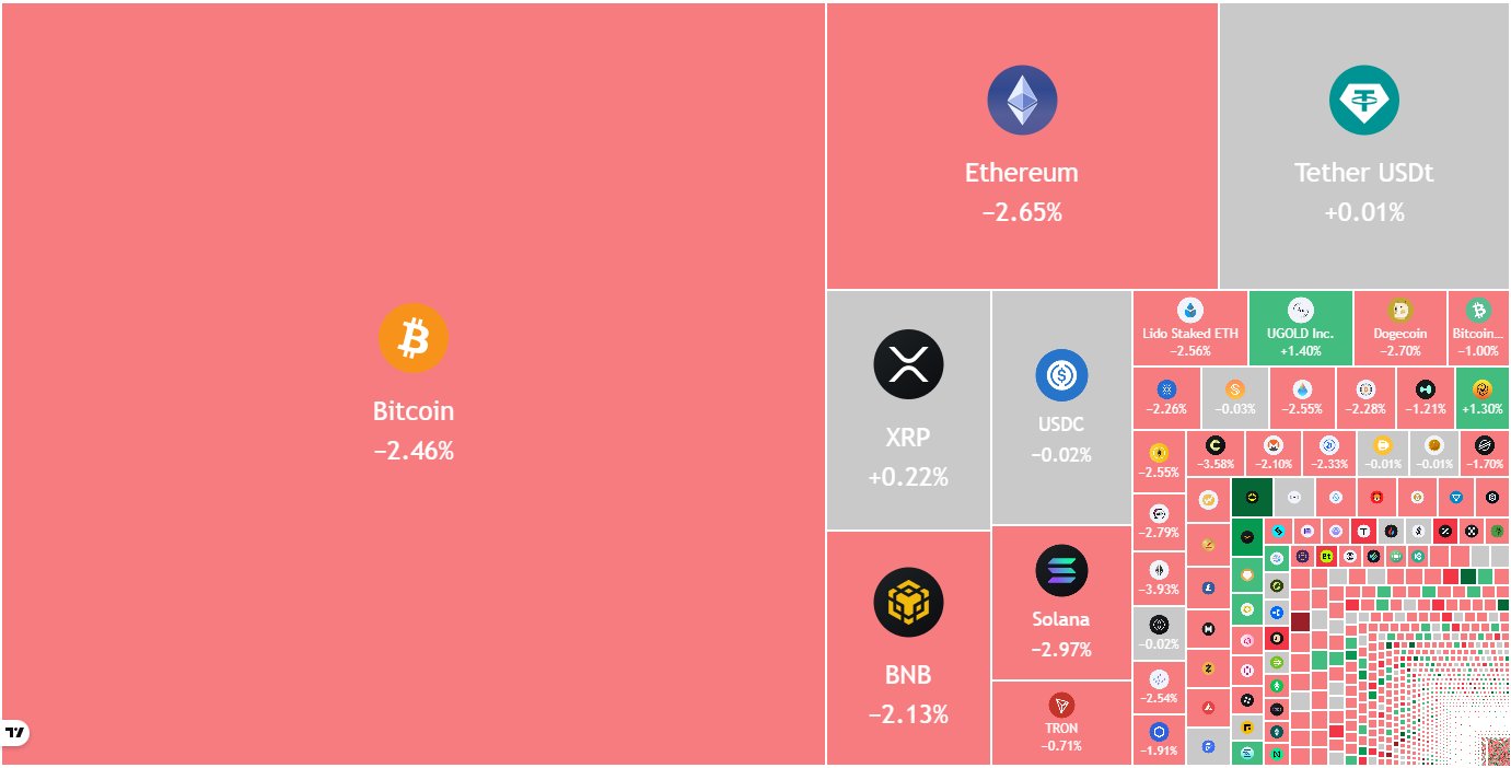 Bitcoin, Ethereum, Crypto News & Price Indexes