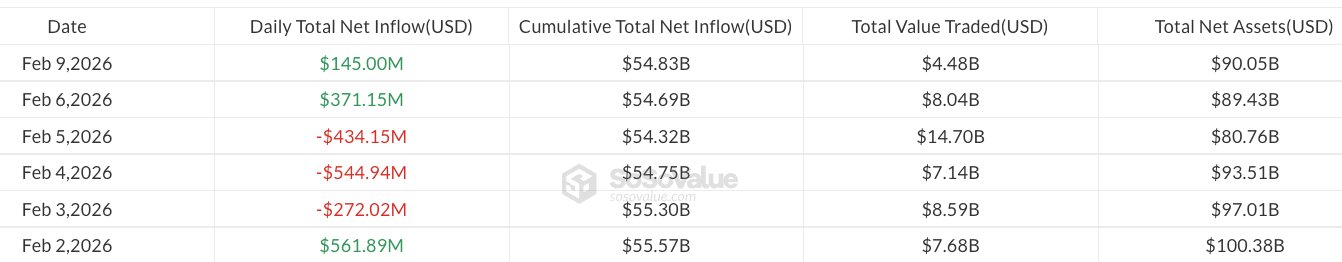 Bitcoin, Ethereum, Crypto News & Price Indexes