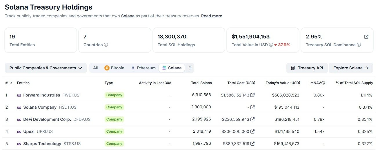 Bitcoin, Ethereum, Crypto News & Price Indexes