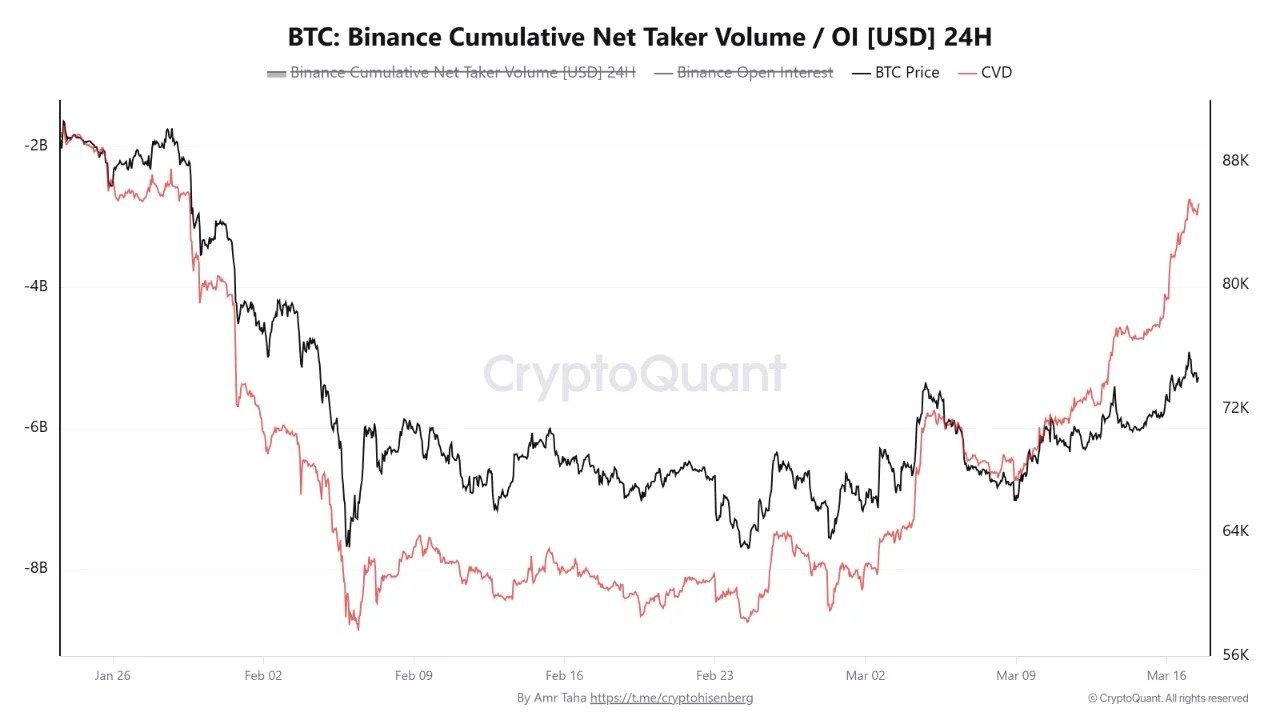 Cryptocurrencies, Bitcoin Price, Adoption, Markets, United States, Cryptocurrency Exchange, Price Analysis, Market Analysis, Bitcoin ETF, ETF