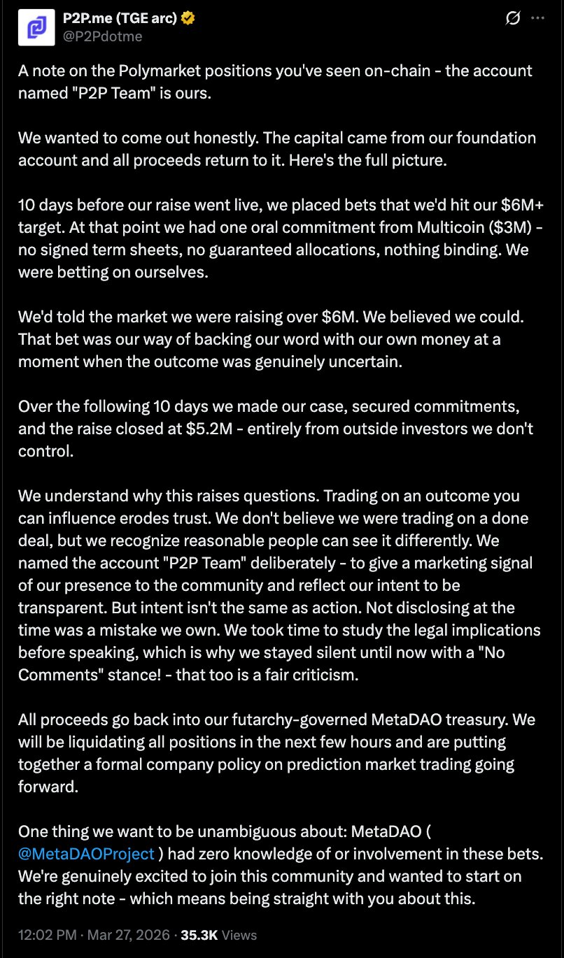 Polymarket, Prediction Markets