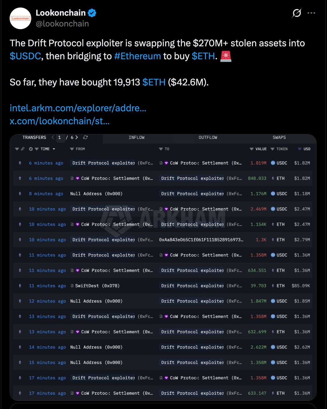 Circle, Cybercrime, Hacks, Stablecoin