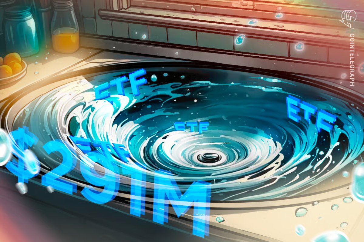 Bitcoin ETFs Post $291M Outflows as BTC Tops $74K