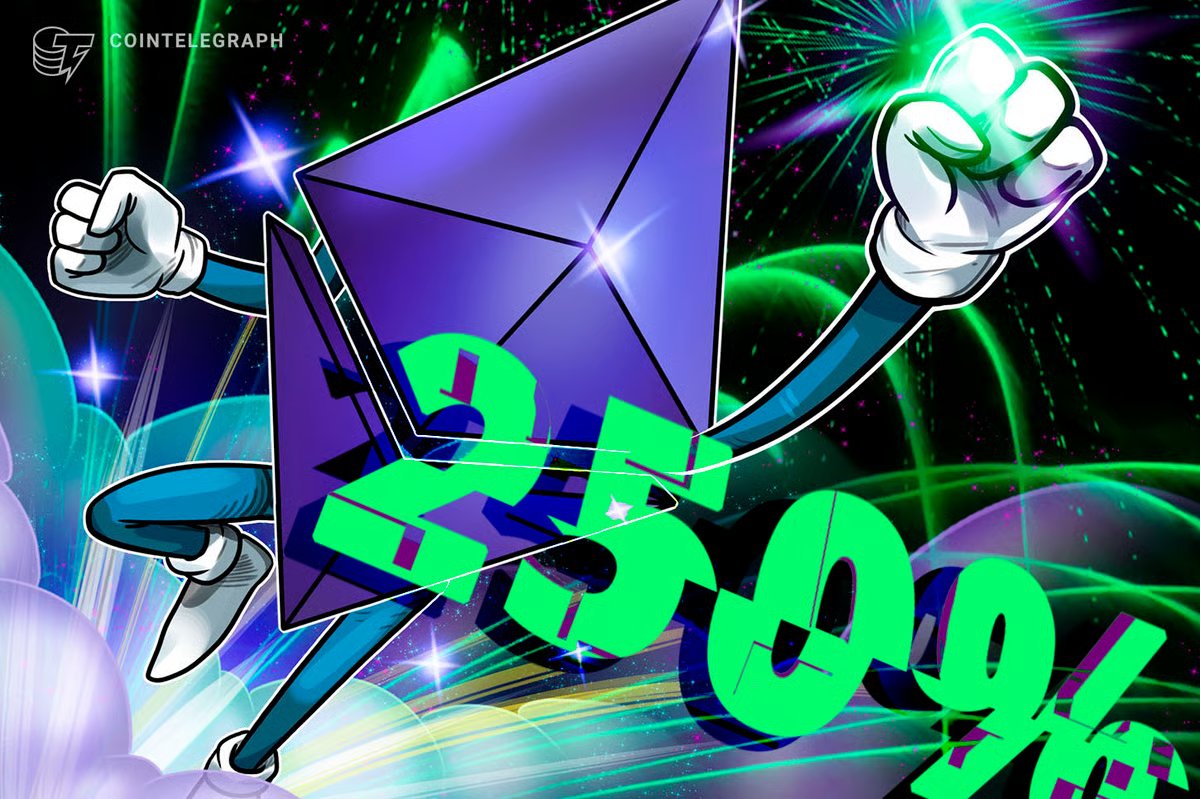 ETH 2025 Fractal May Trigger 250% Rally To New Highs