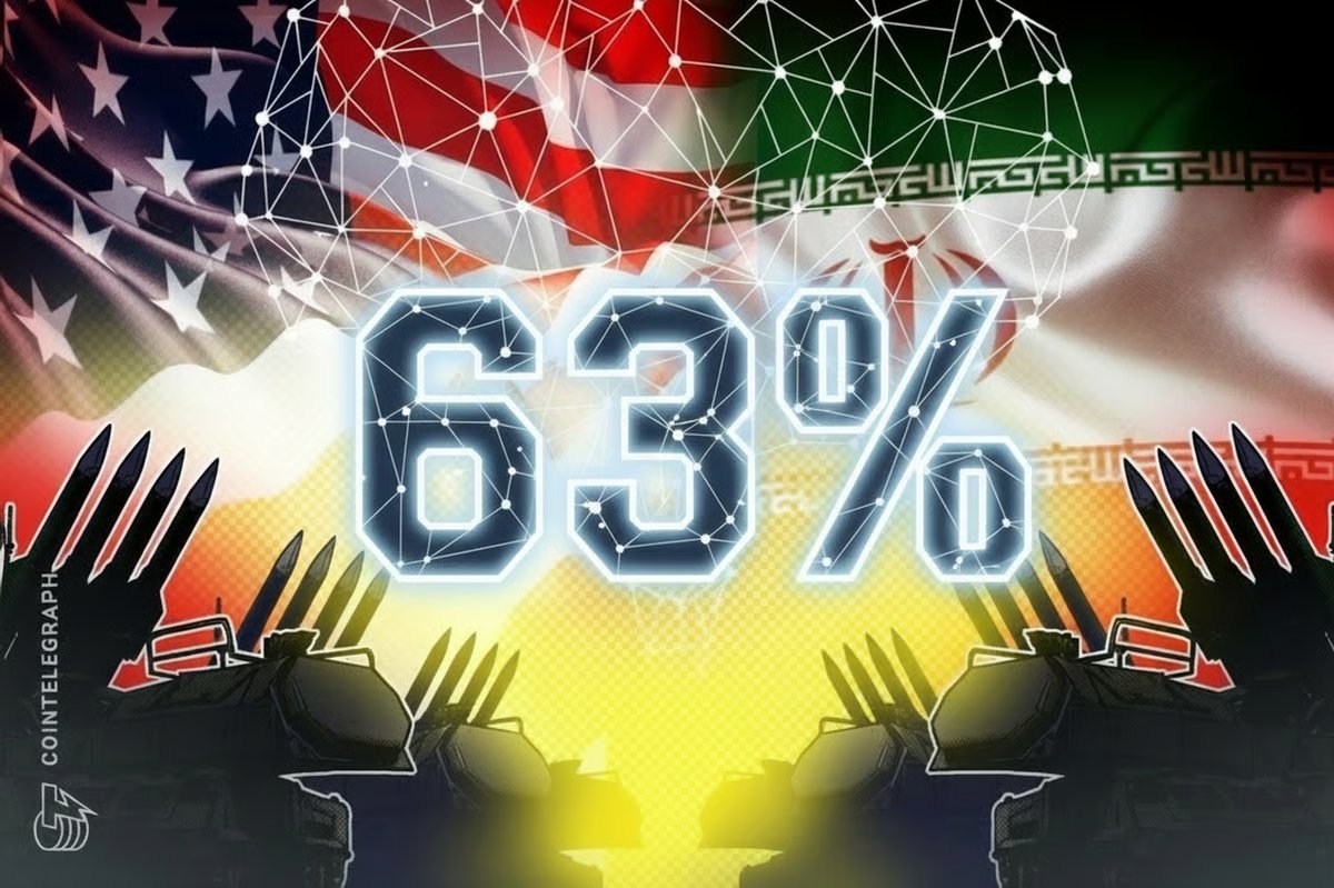Odds of a US Invasion of Iran Spike After Trump's Threat of Escalation